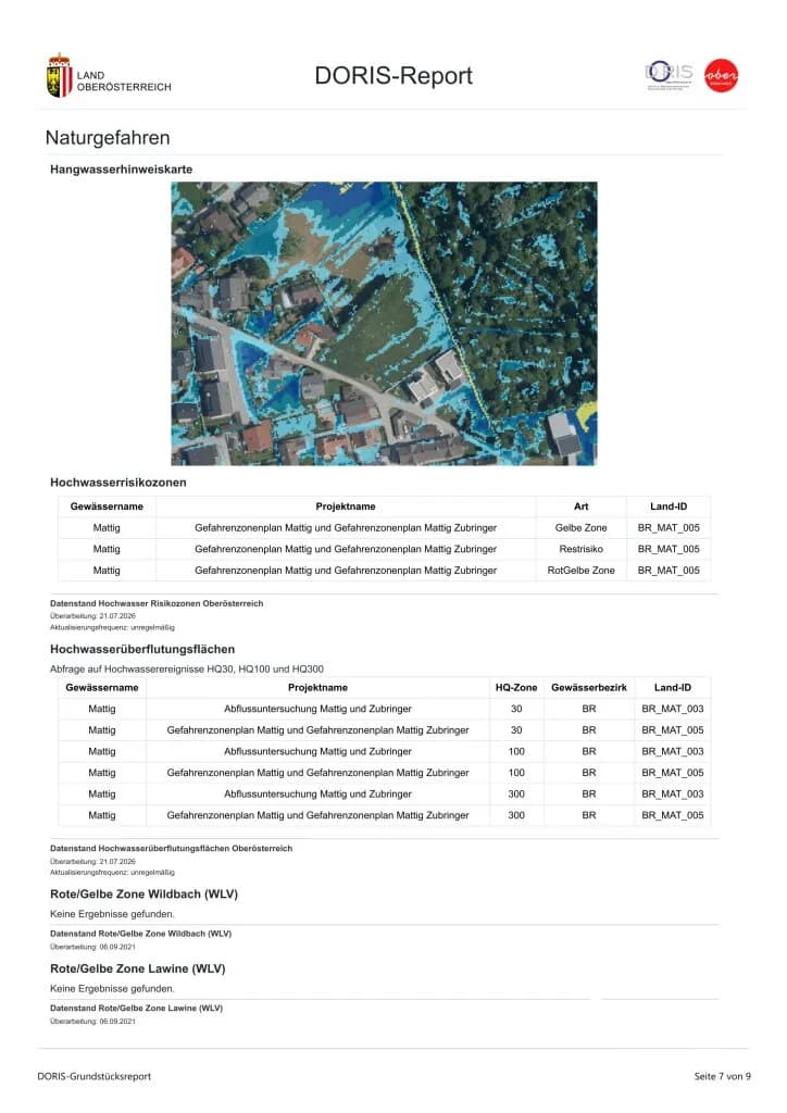 3-Zimmer-Wohnung kaufen in Braunau am Inn – 77,78 m², € 325.000 – Bild 15 von 17