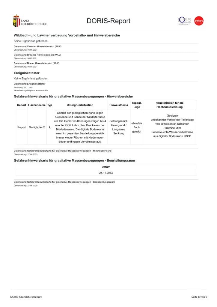 3-Zimmer-Wohnung kaufen in Braunau am Inn – 77,78 m², € 325.000 – Bild 16 von 17