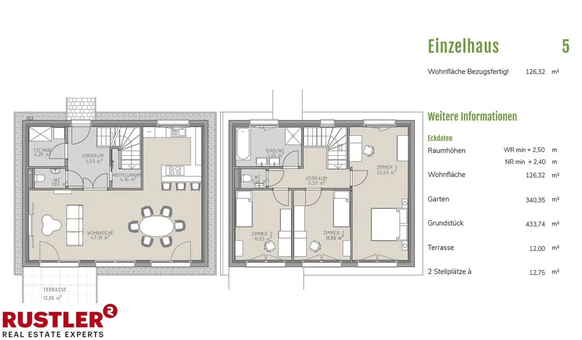 4-Zimmer-Haus kaufen in Tulln – 126,32 m², € 811.000 – Bild 12 von 14