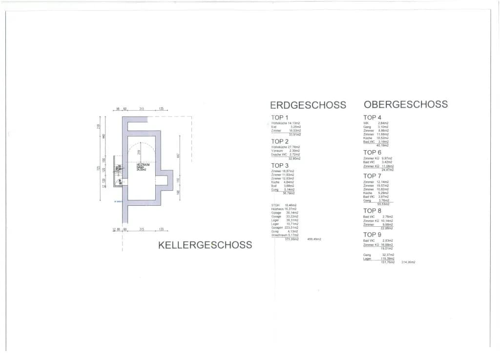 Immobilie kaufen in Urfahr-Umgebung – 3 731 m², € 950.000 – Bild 17 von 24
