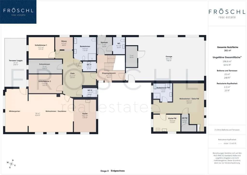 9-Zimmer-Immobilie kaufen in Gmünd – 366 m², € 1.120.000 – Bild 38 von 46