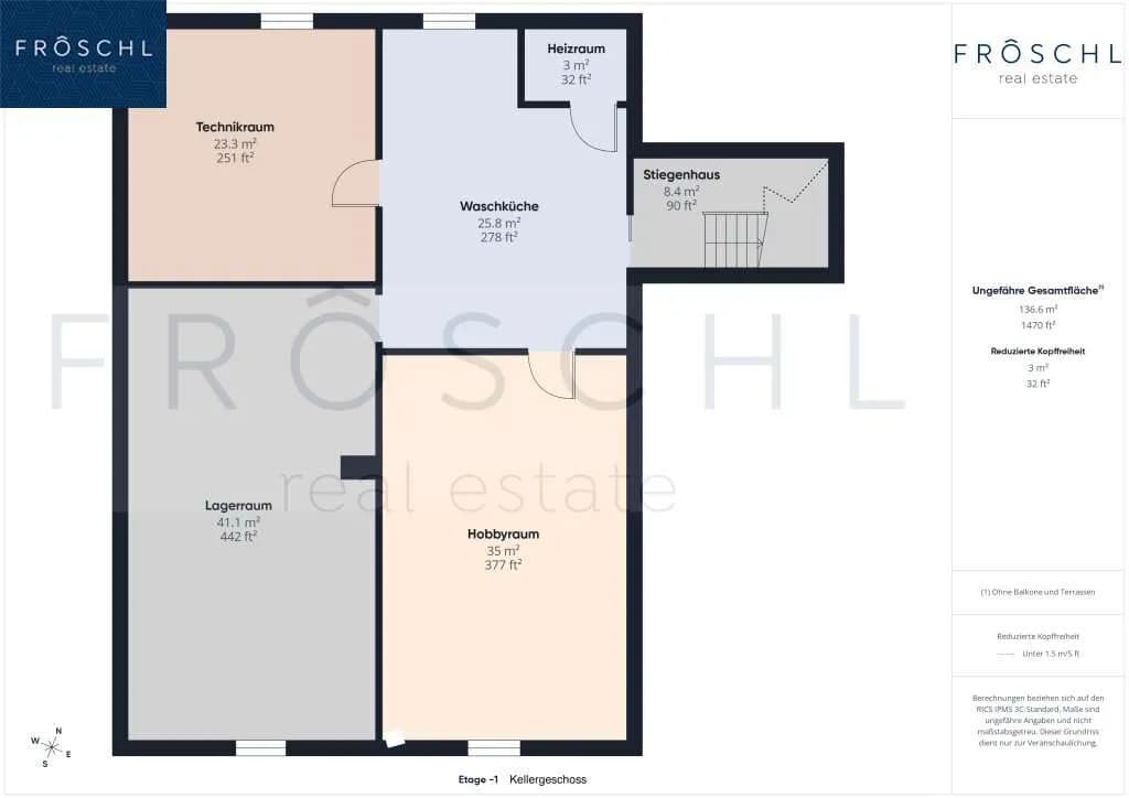 9-Zimmer-Immobilie kaufen in Gmünd – 366 m², € 1.120.000 – Bild 40 von 46