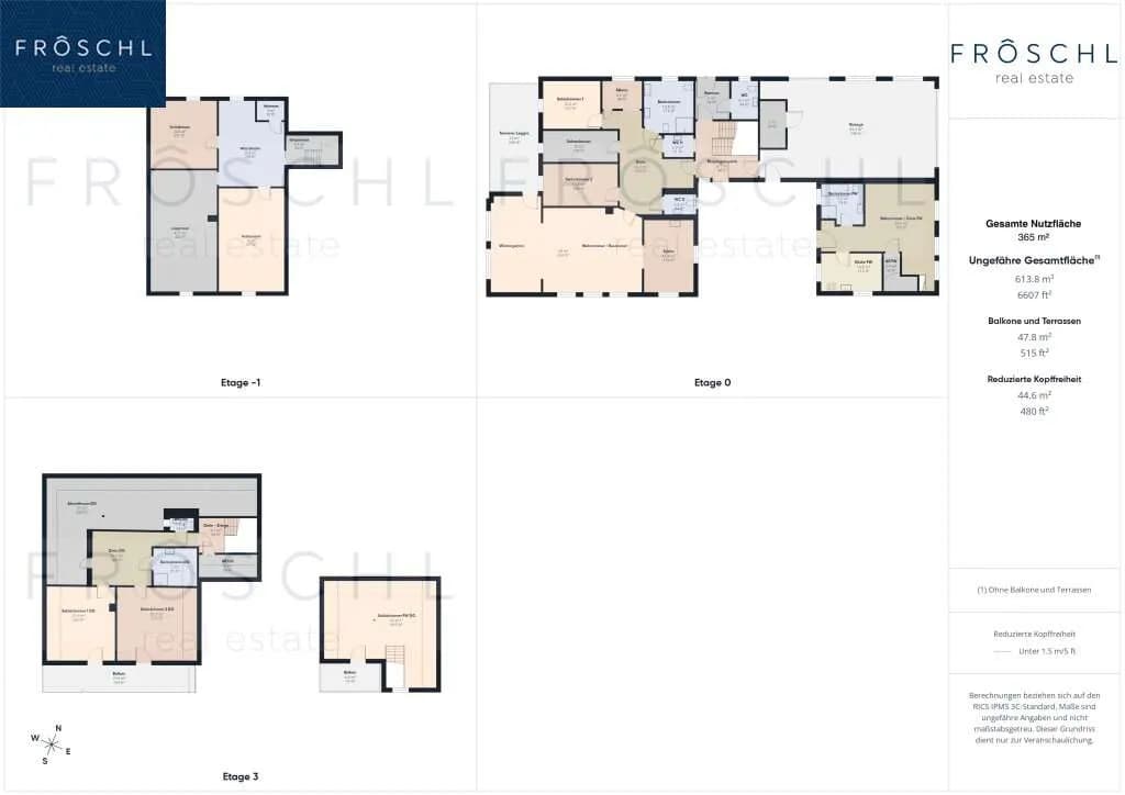 9-Zimmer-Immobilie kaufen in Gmünd – 366 m², € 1.120.000 – Bild 41 von 46