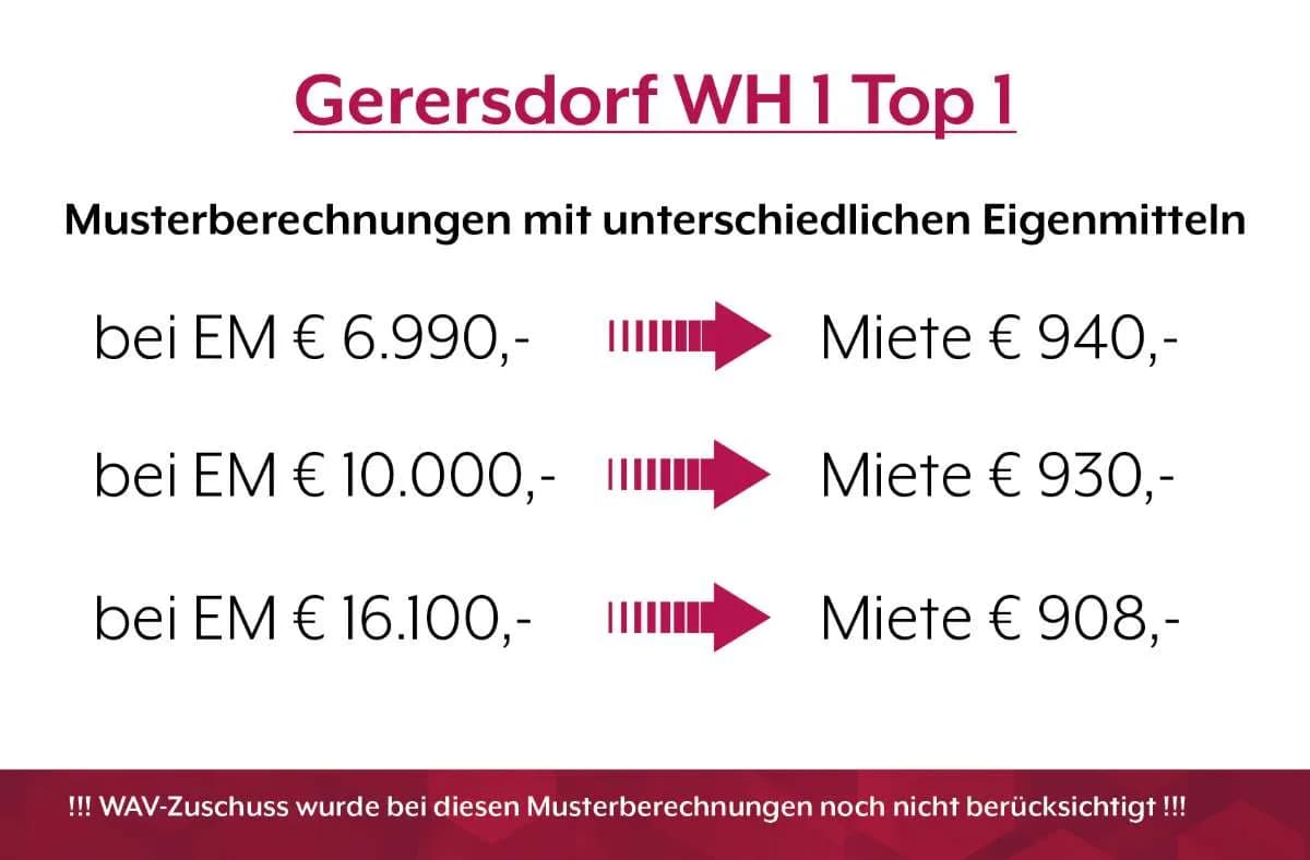 Wohnung mieten in Sankt Pölten Land – 84,23 m², € 740 – Bild 12 von 12