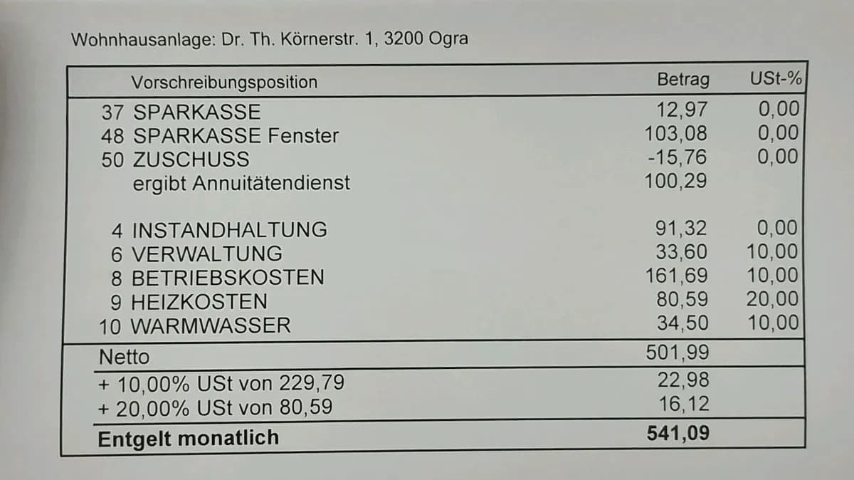 3-Zimmer-Wohnung kaufen in Sankt Pölten Land – 76 m², € 115.000 – Bild 10 von 11
