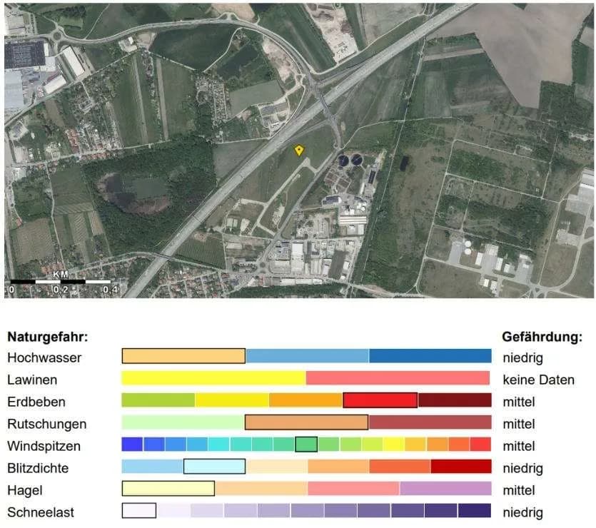 Gewerbeimmobilie mieten in Baden – 2 700 m² – Bild 2 von 4