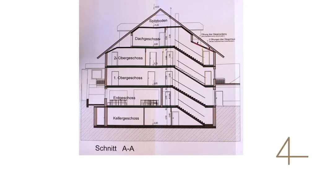 19-Zimmer-Gewerbeimmobilie kaufen in Scheibbs – 1 000 m², € 795.000 – Bild 32 von 39