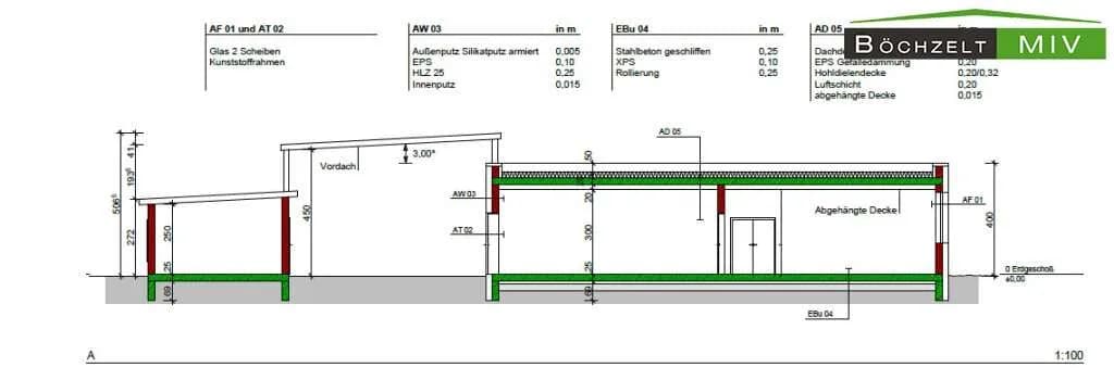 Immobilie kaufen in Neunkirchen – 744 m², € 849.000 – Bild 41 von 44