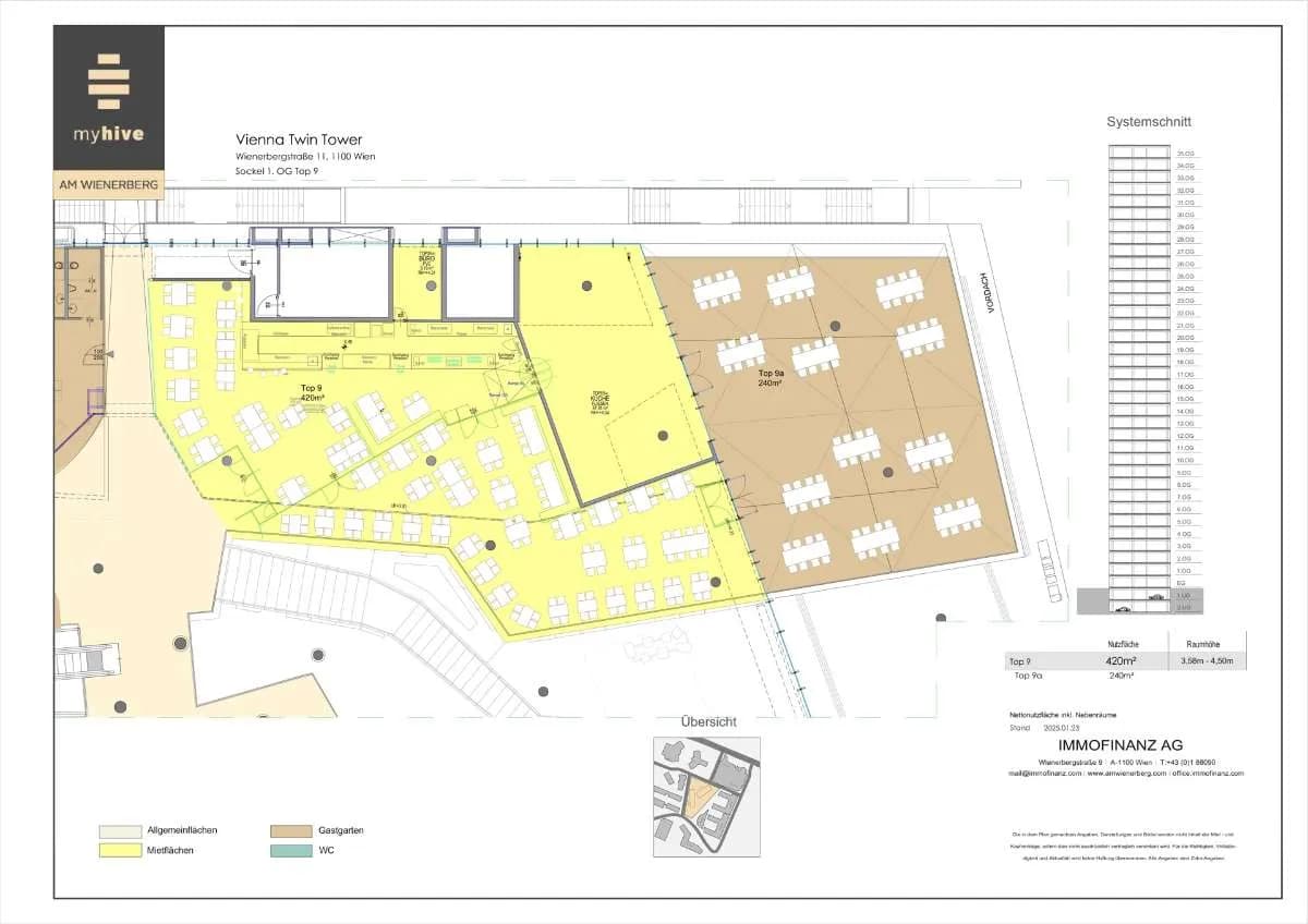 Gewerbeimmobilie mieten in Wien – 420 m², € 10 – Bild 8 von 8