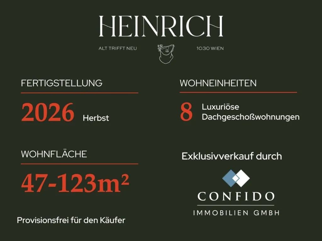 2-Zimmer-Wohnung kaufen in Wien – 62,38 m², € 579.000