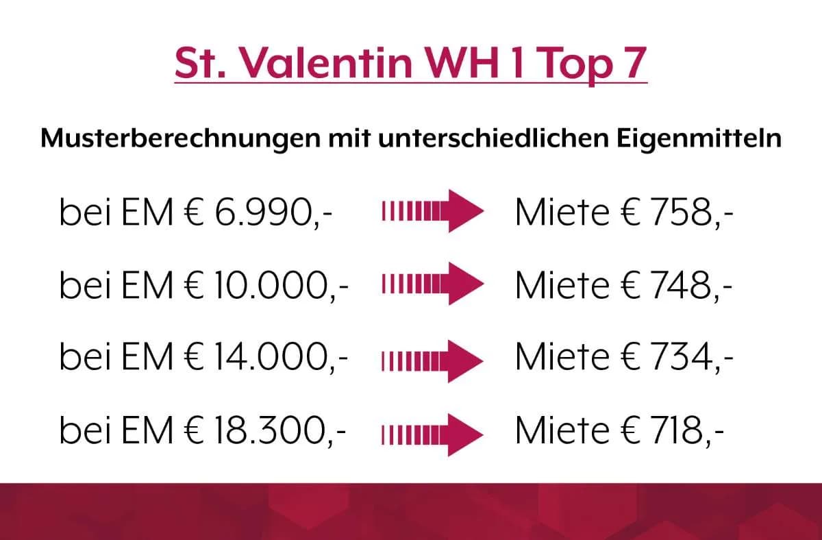 Wohnung mieten in Amstetten – 52,09 m², € 758 – Bild 20 von 20