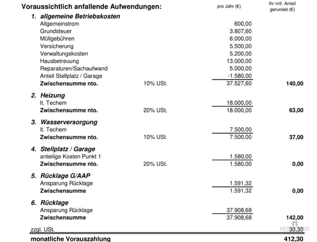 4-Zimmer-Gewerbeimmobilie kaufen in Innsbruck – 97,14 m², € 329.000 – Bild 17 von 17