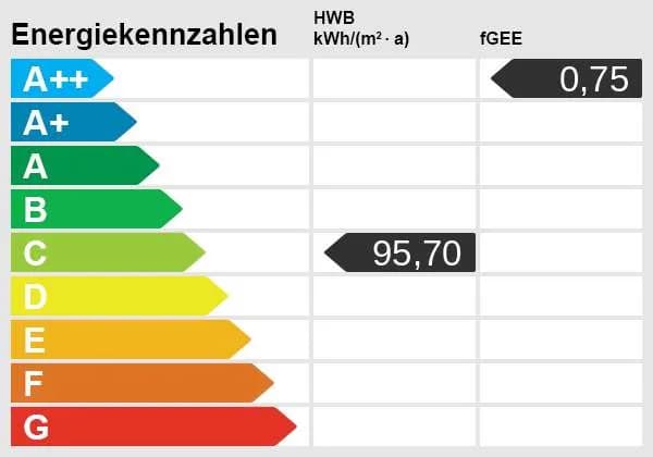 Gewerbeimmobilie mieten in Wien – 6 781 m² – Bild 13 von 13