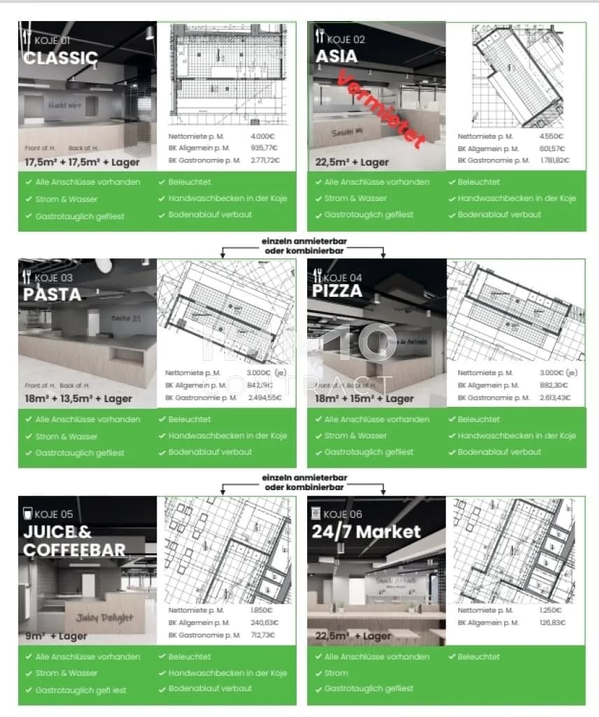 Gewerbeimmobilie mieten in Wien – 9 m², € 2.803 – Bild 7 von 8