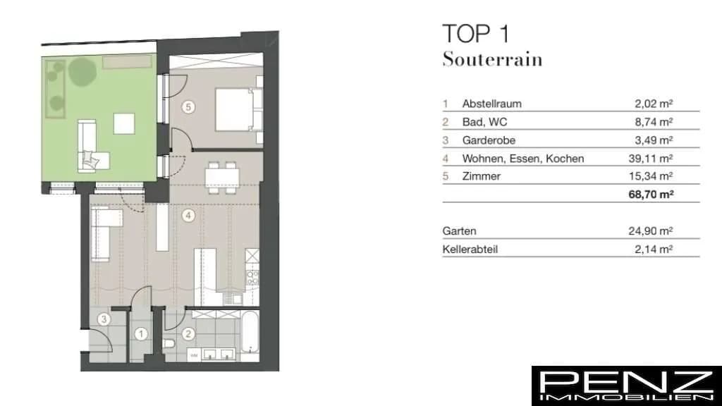 2-Zimmer-Wohnung kaufen in Linz – 68,7 m², € 529.000 – Bild 2 von 12