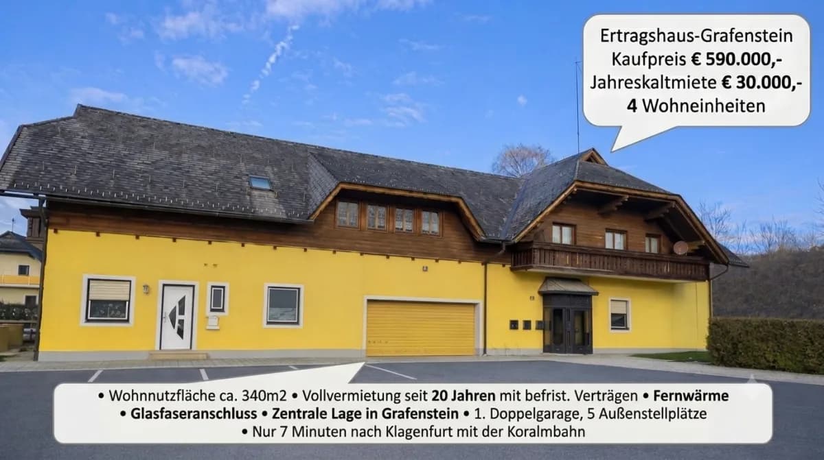 16-Zimmer-Gewerbeimmobilie kaufen in Klagenfurt Land – 340 m², € 590.000