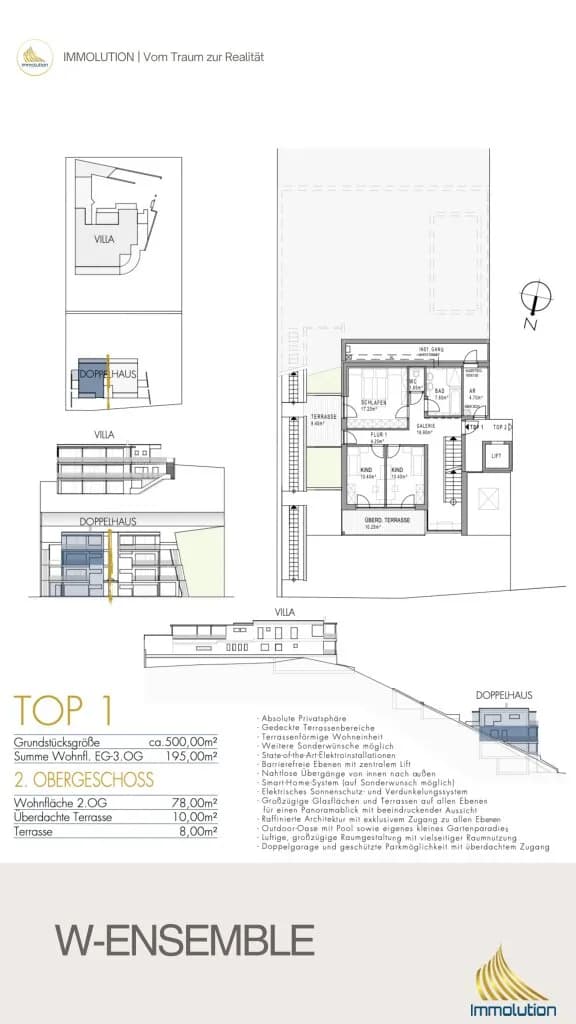 6-Zimmer-Haus kaufen in Wels-Land – 195 m² – Bild 8 von 9