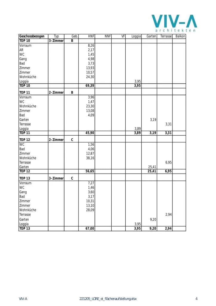 Immobilie kaufen in Wien – € 2.700.000 – Bild 12 von 19