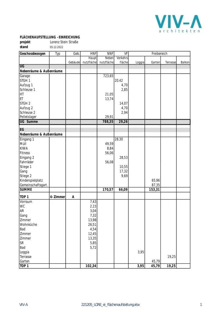 Immobilie kaufen in Wien – € 2.700.000 – Bild 14 von 19