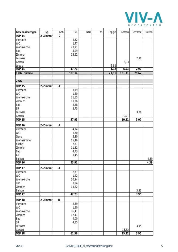 Immobilie kaufen in Wien – € 2.700.000 – Bild 16 von 19