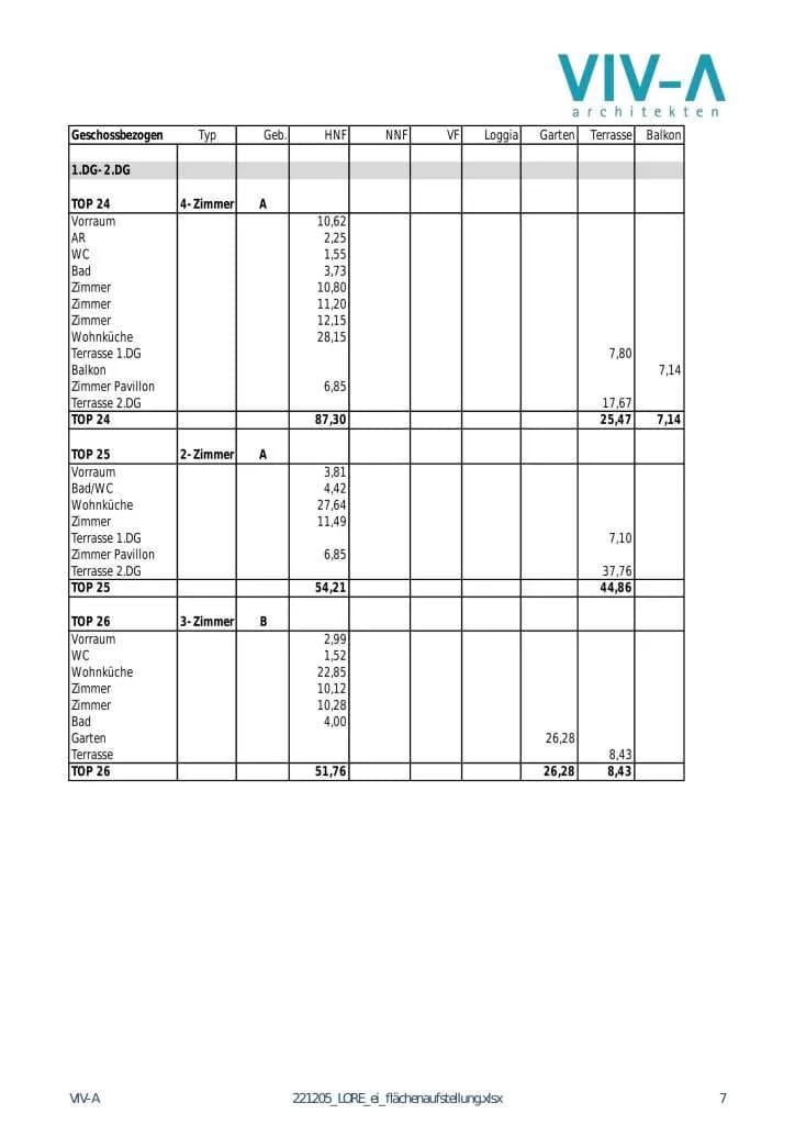 Immobilie kaufen in Wien – € 2.700.000 – Bild 18 von 19