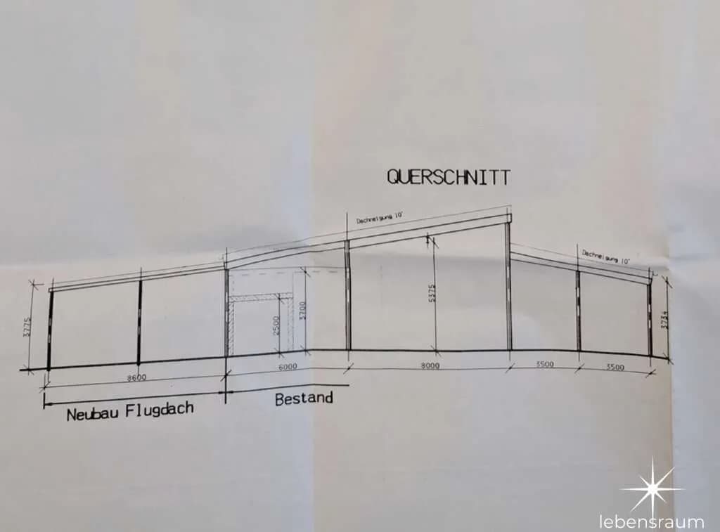 Immobilie kaufen in Klagenfurt Land – 280 m², € 2.500.000 – Bild 18 von 20