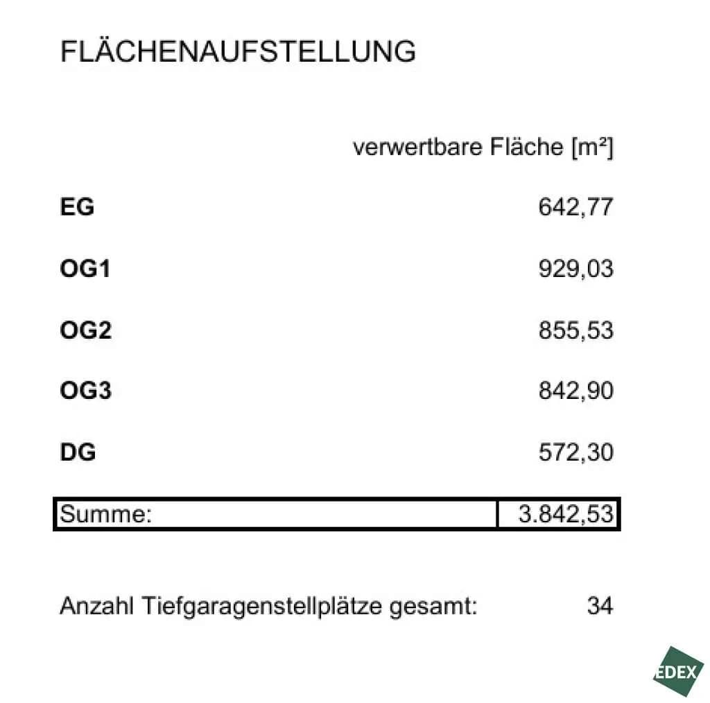Gewerbeimmobilie kaufen in Wien – 3 843 m², € 2.700.000 – Bild 2 von 6