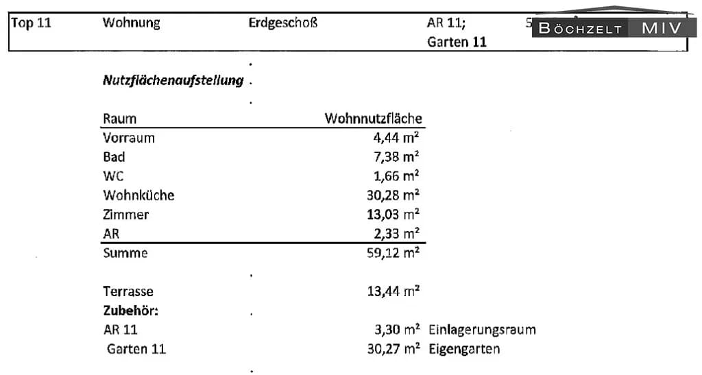 1-Zimmer-Wohnung kaufen in Murtal – 59,12 m², € 189.900 – Bild 37 von 41