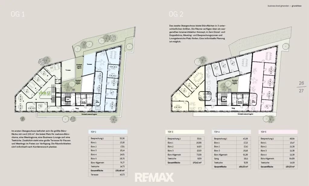 Gewerbeimmobilie kaufen in Gmunden – 594 m², € 3.090.000 – Bild 14 von 20