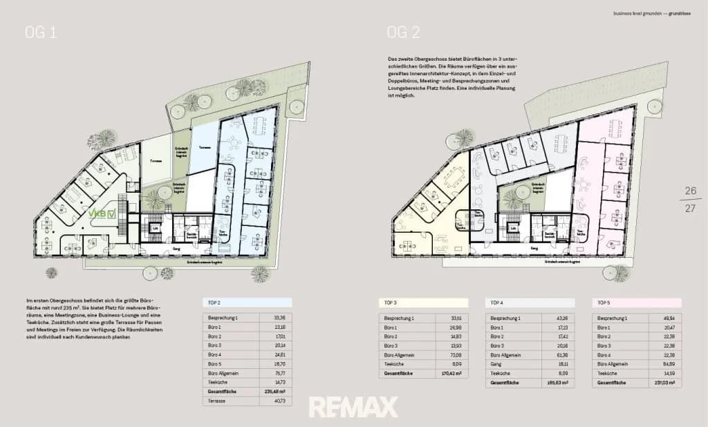 Gewerbeimmobilie kaufen in Gmunden – 186 m², € 930.000 – Bild 16 von 19