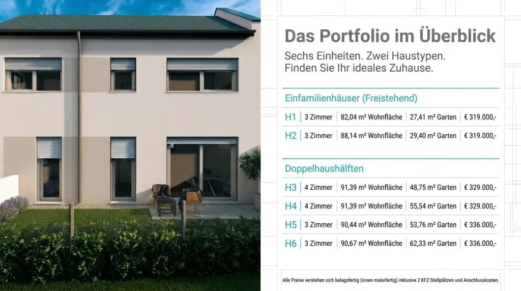 3-Zimmer-Haus kaufen in Baden – 82,04 m², € 319.000 – Bild 7 von 17