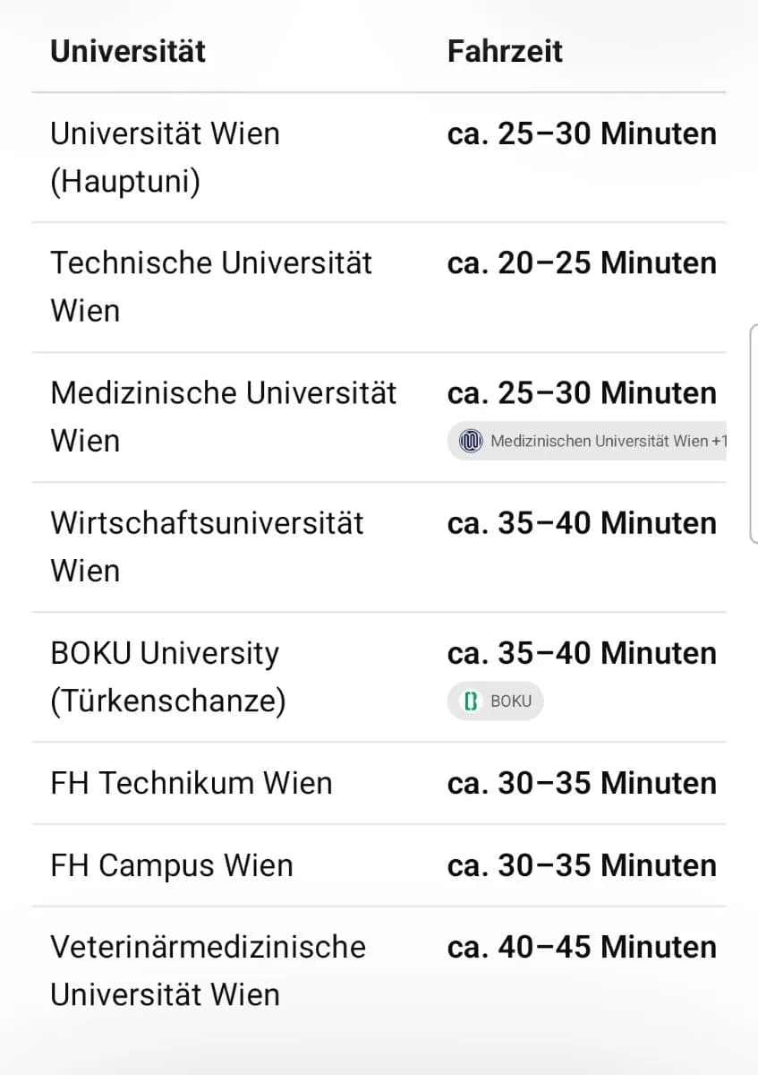 4-Zimmer-Wohnung mieten in Wien – 85 m², € 1.249 – Bild 16 von 16