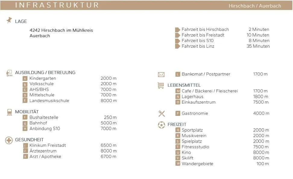 Grundstück kaufen in Freistadt – 602 m², € 79.464 – Bild 6 von 6