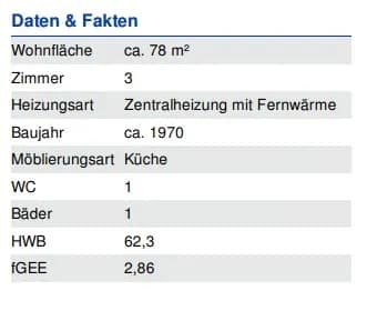 3-Zimmer-Wohnung mieten in Amstetten – 78 m², € 832 – Bild 15 von 15