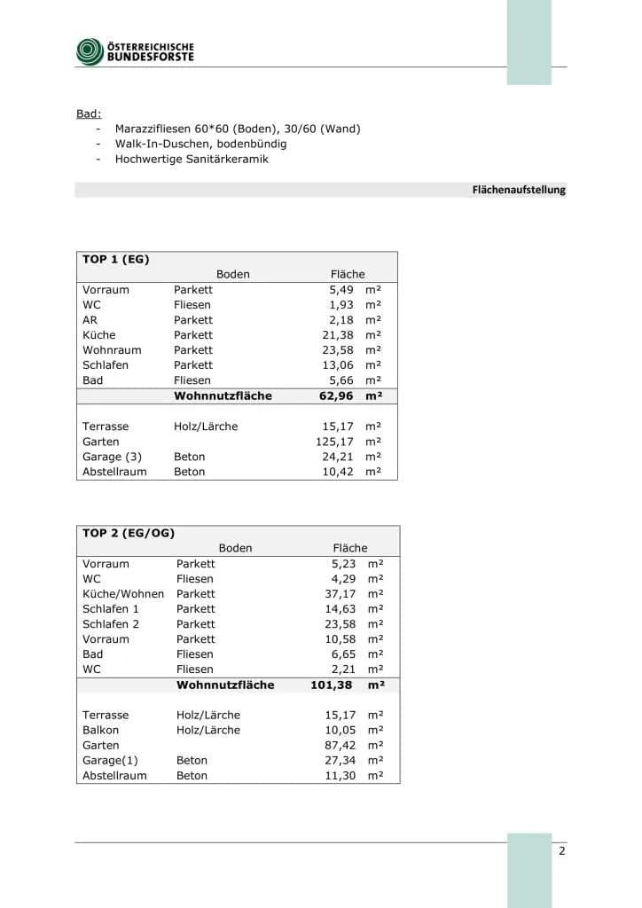 Wohnung mieten in Voitsberg – € 1.256 – Bild 22 von 28