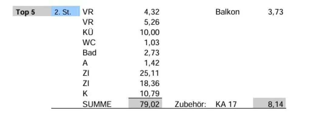 3-Zimmer-Wohnung kaufen in Wien – 79,02 m², € 309.900 – Bild 27 von 28