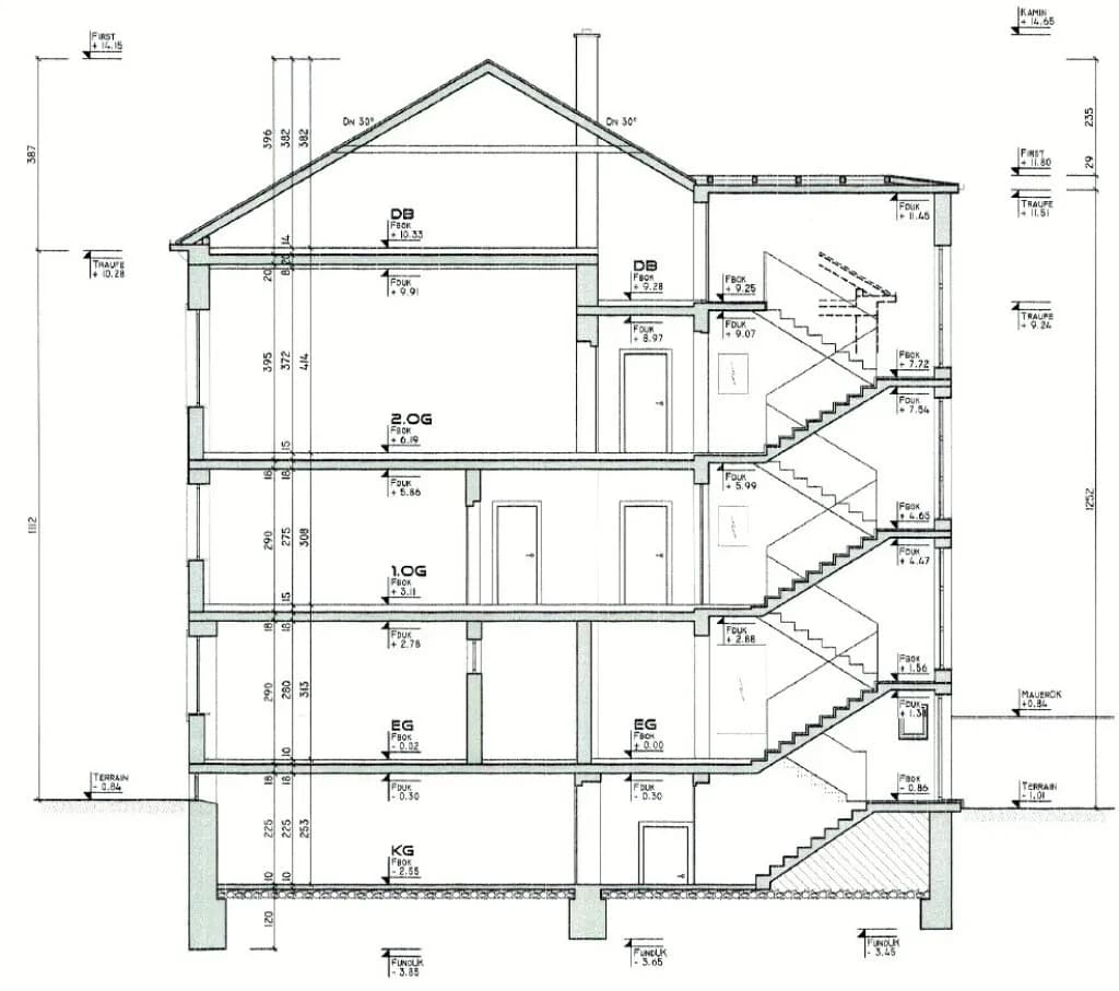 Immobilie kaufen in Wels – 425 m², € 820.000 – Bild 29 von 29