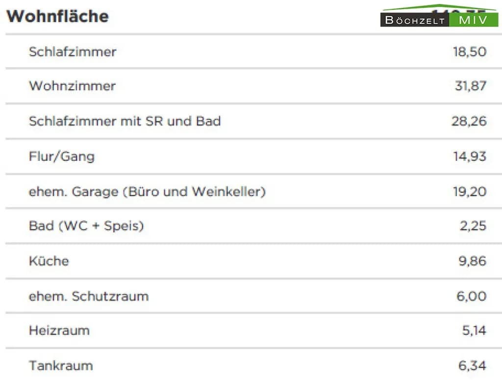 4-Zimmer-Haus kaufen in Murtal – 142,35 m², € 279.000 – Bild 49 von 61
