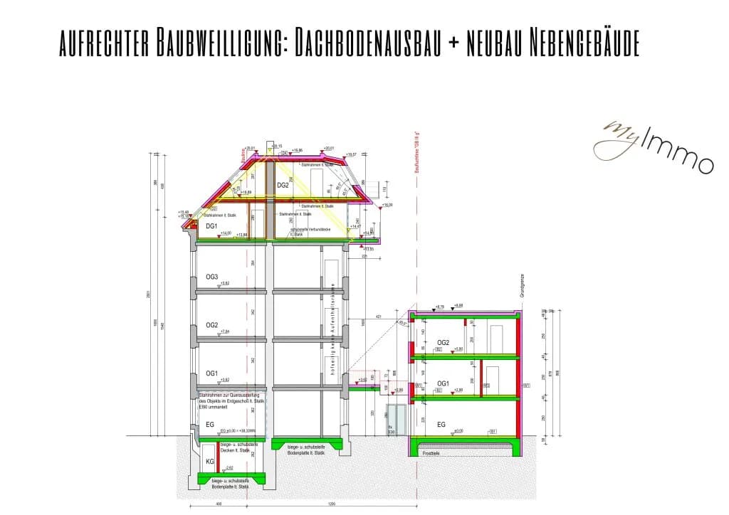 Gewerbeimmobilie kaufen in Wien – 559 m², € 440.000