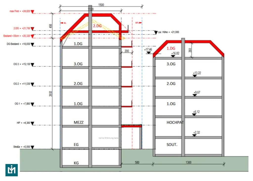 Gewerbeimmobilie kaufen in Wien – 1 069 m², € 2.999.000 – Bild 4 von 4