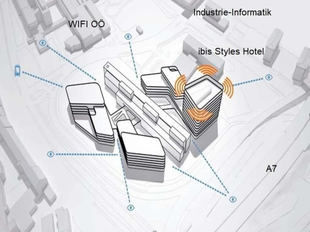 Gewerbeimmobilie mieten in Linz – 3 444 m² – Bild 9 von 10