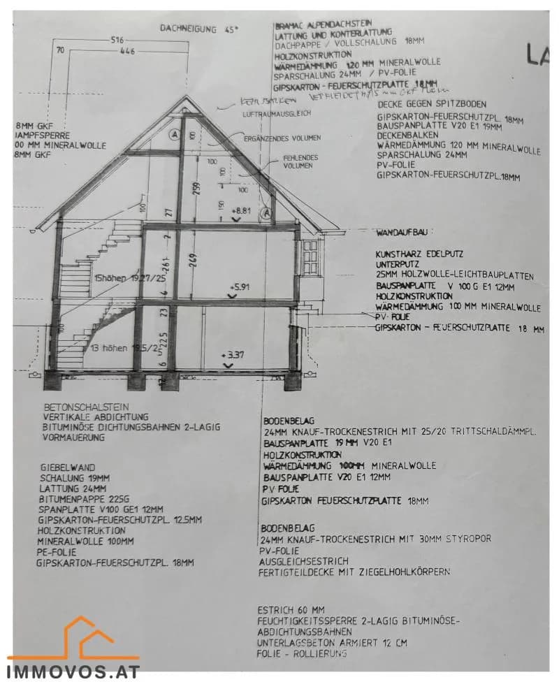 9-Zimmer-Haus kaufen in Wien – 206 m², € 1.098.000 – Bild 7 von 10