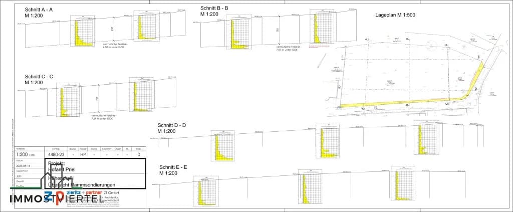 Immobilie kaufen in Melk – 3 683 m² – Bild 19 von 19