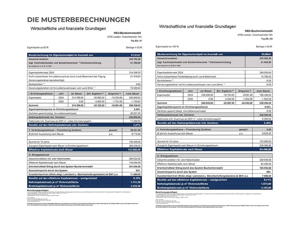 1-Zimmer-Wohnung kaufen in Leoben – 52 m², € 229.000 – Bild 8 von 8