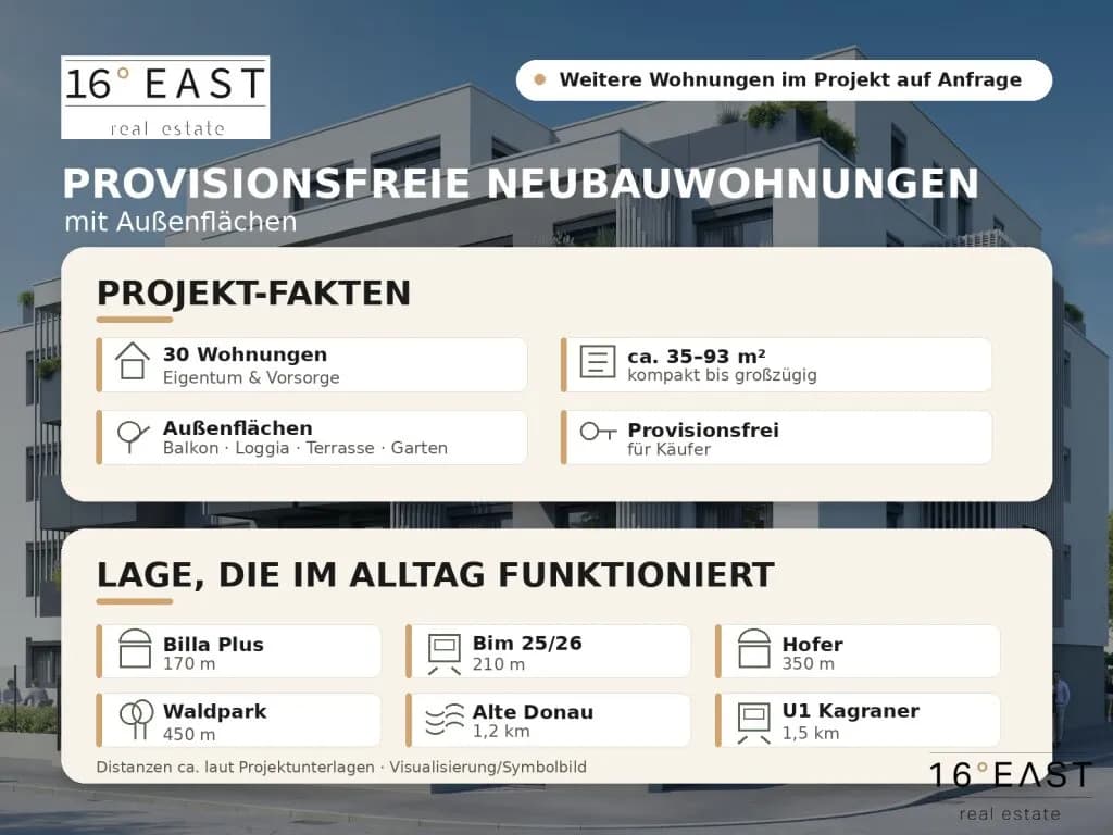 2-Zimmer-Wohnung kaufen in Wien – 38,05 m², € 245.055 – Bild 4 von 7