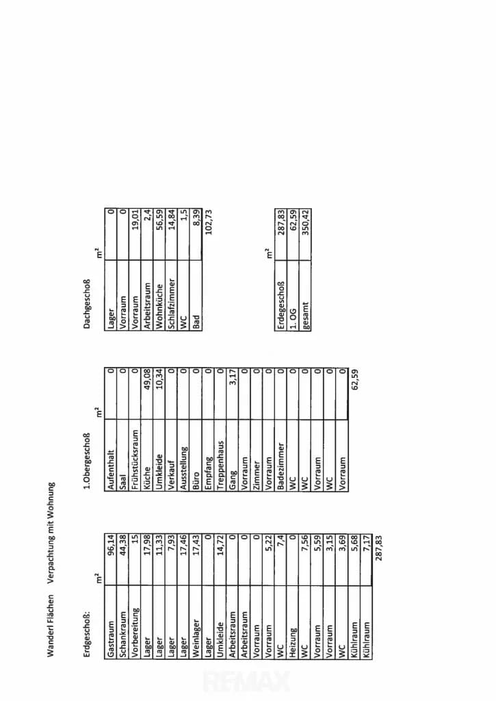 Gewerbeimmobilie mieten in Bruck-Mürzzuschlag – 350 m², € 4.833 – Bild 22 von 24