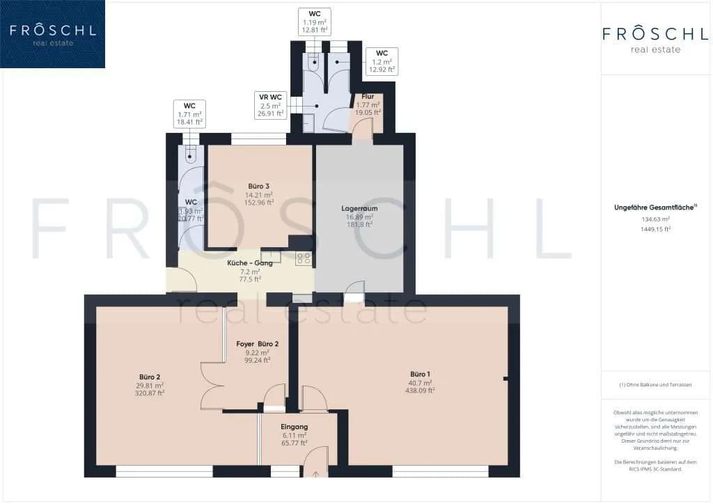 2-Zimmer-Gewerbeimmobilie kaufen in Neunkirchen – 135 m², € 170.547 – Bild 10 von 15