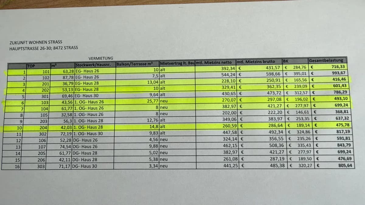 Wohnung mieten in Leibnitz – 53,13 m², € 601 – Bild 10 von 10
