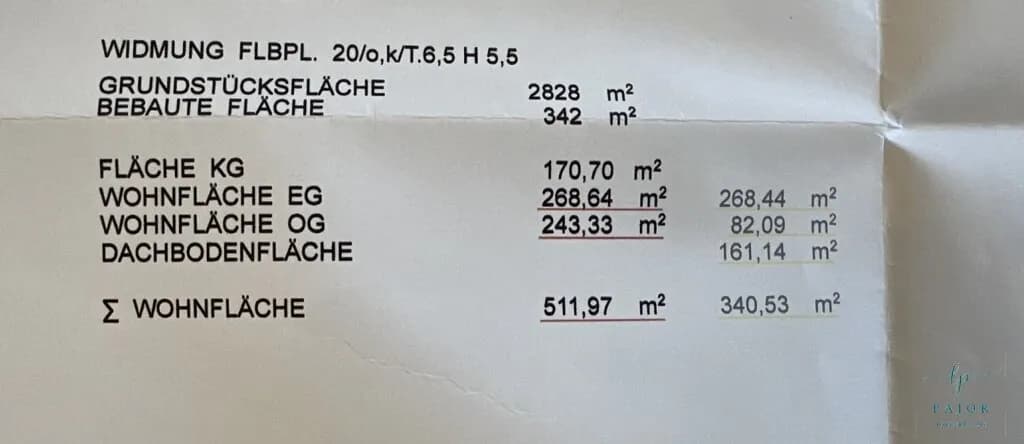 9-Zimmer-Immobilie kaufen in Mödling – 511 m², € 1.290.000 – Bild 67 von 68