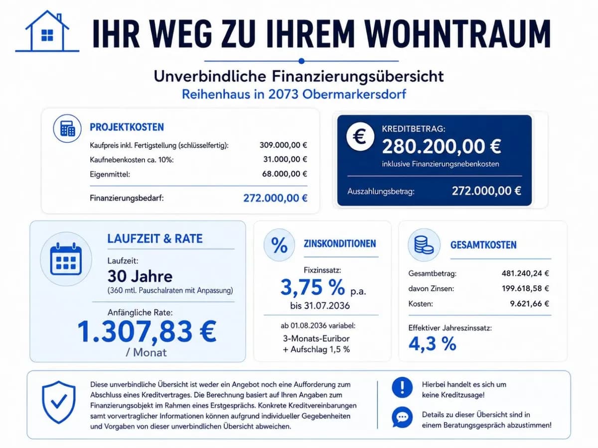 5-Zimmer-Haus kaufen in Hollabrunn – 133 m², € 279.000 – Bild 3 von 16